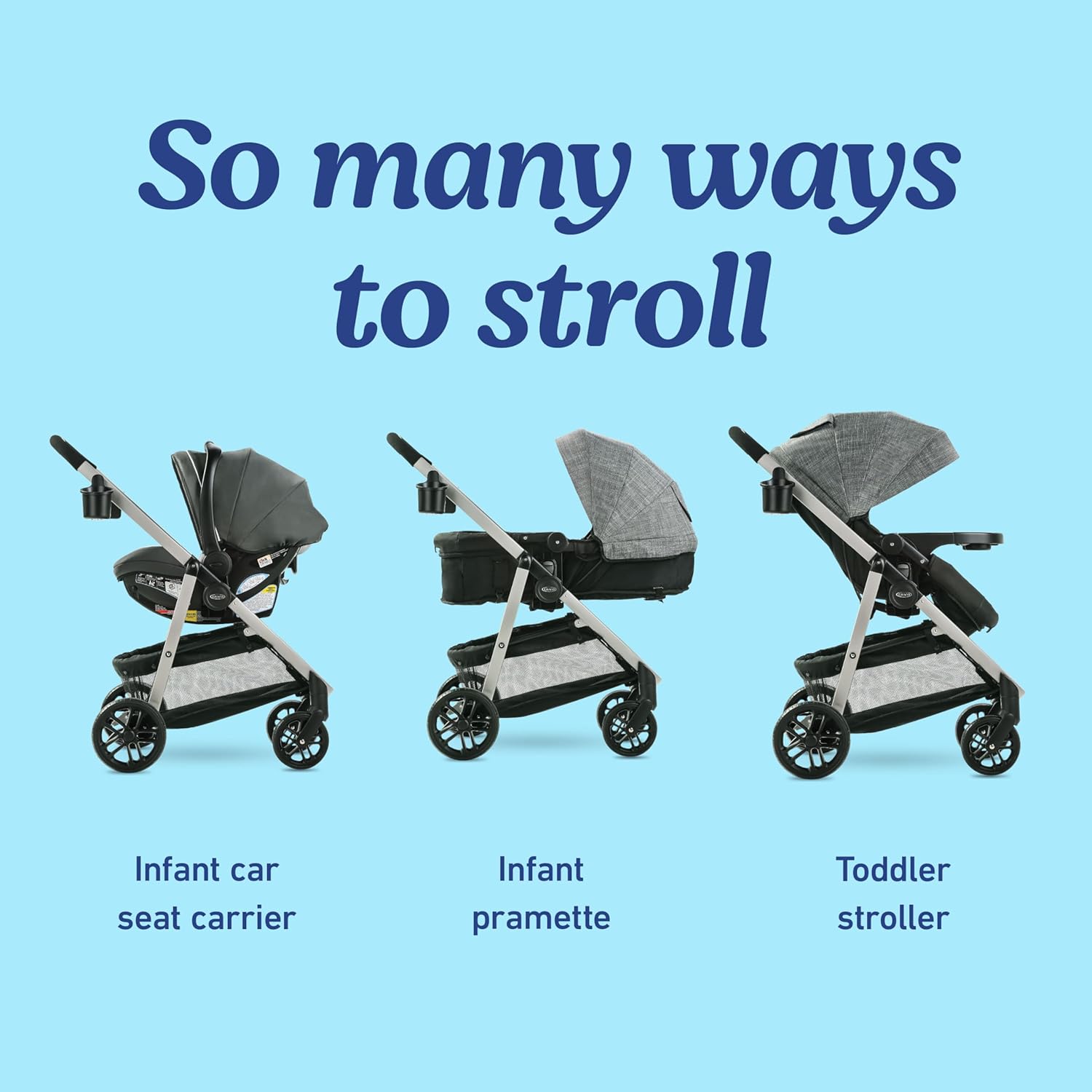 Graco Modes Pramette vs. Graco Modes Nest: Which Travel System Is the Better Buy?
