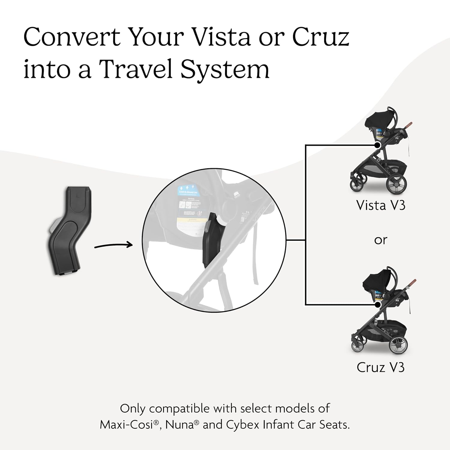 UPPAbaby Vista and Cruz Adapter Guide: Every Configuration Actually Explained